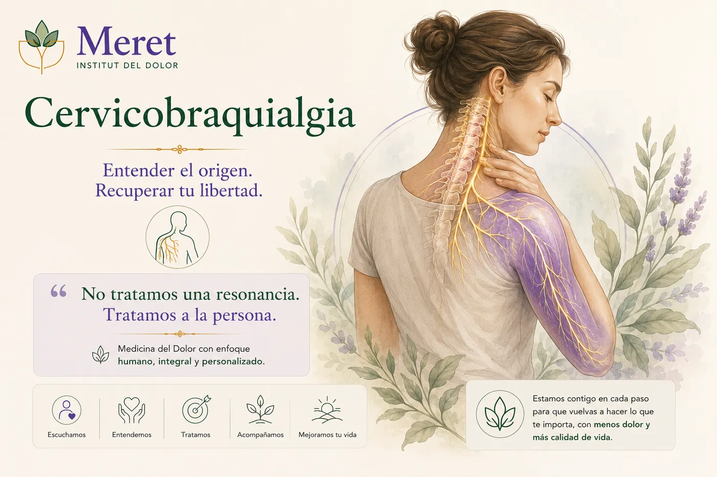Cervicobraquialgia